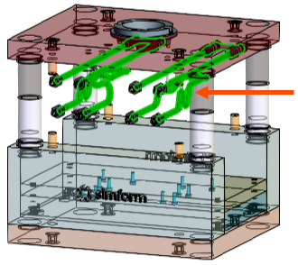 A mold model with an arrow indicating the cooling channels.
