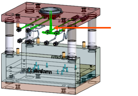 A mold model with an arrow indicating the cold runner.