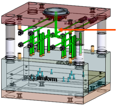 A mold model with an arrow indicating the cold runner.