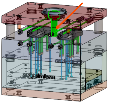 A mold model with an arrow indicating the sprue bushing.