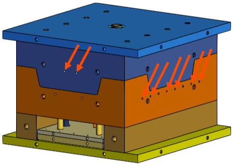 A mold with perforated cooling channels, and arrows indicating the locations of the cooling channel holes.