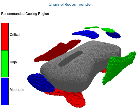 3D simulation of a computer mouse shell showing recommended cooling regions. Critical cooling areas are highlighted in red, high in green, and moderate in blue.