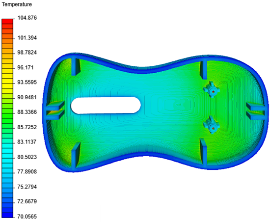 A 3D model of a mouse shell with colored surface temperature results.