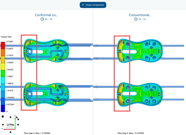 Side by side two 3D models of mouse shells with colored freeze time results and highlighted boxes indicating an area with high freeze time.