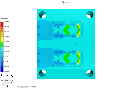 A mold cavity model with colored temperature results.