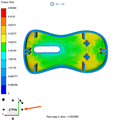 A 3D model of a mouse shell with colored freeze time results and an arrow pointing to the model manipulation tools.