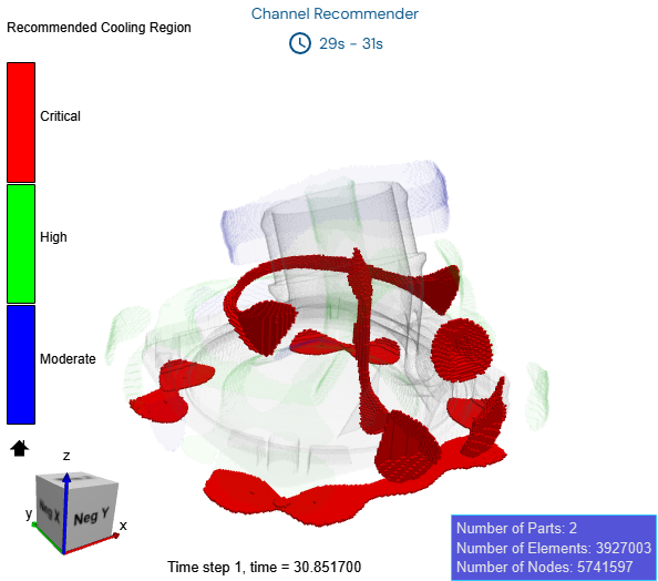 Plastic part model showing critical cooling regions results highlighted in red .