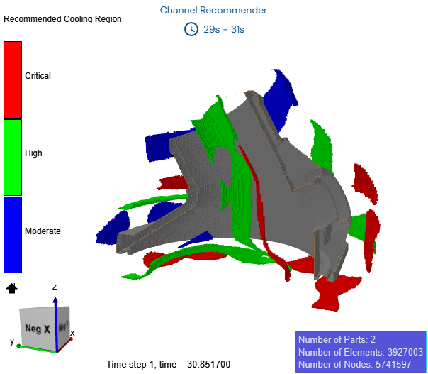 Recommended cooling regions distribution on the interior of a plastic part model.